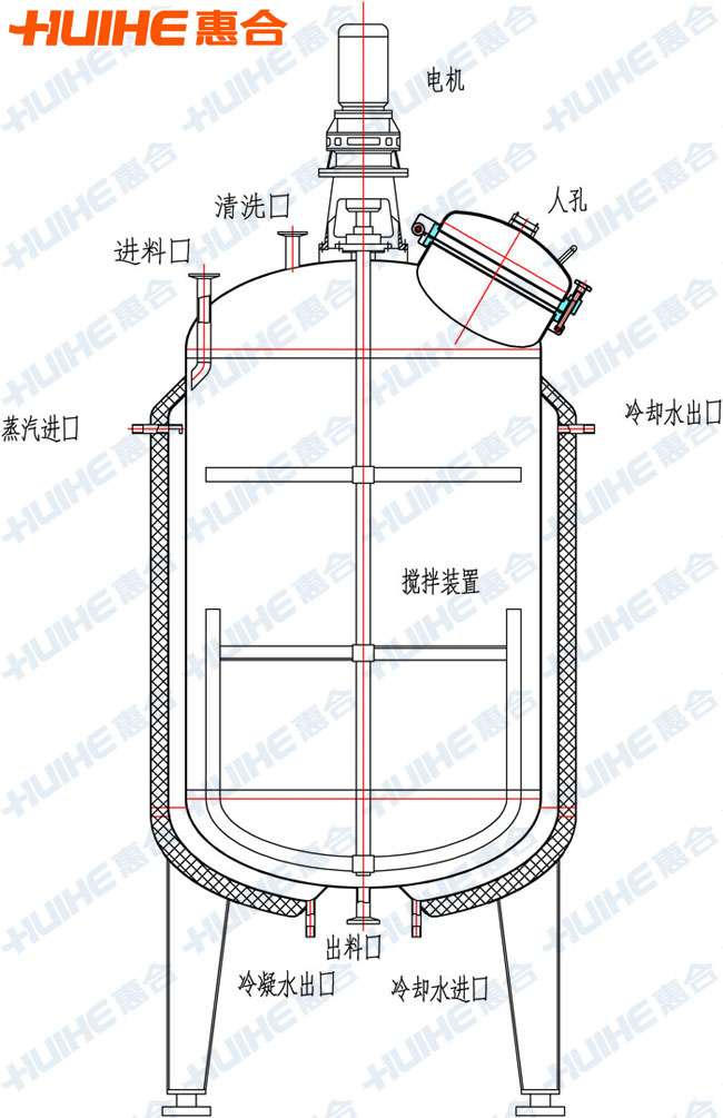 通風(fēng)式不銹鋼發(fā)酵罐圖片展示